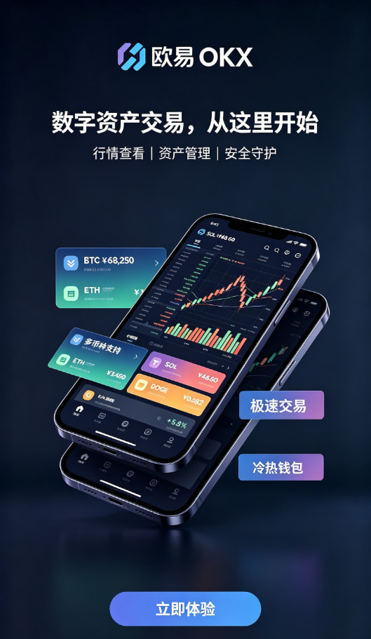 欧交易所app下载官网充值与资产管理界面